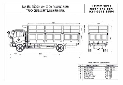 MITSUBISHI HINO NISSAN ISUZU Ukuran Karoseri Bak 