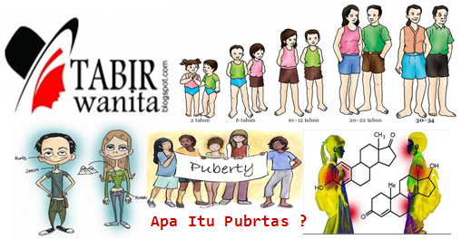 Apa Itu Pubertas Tabir Wanita