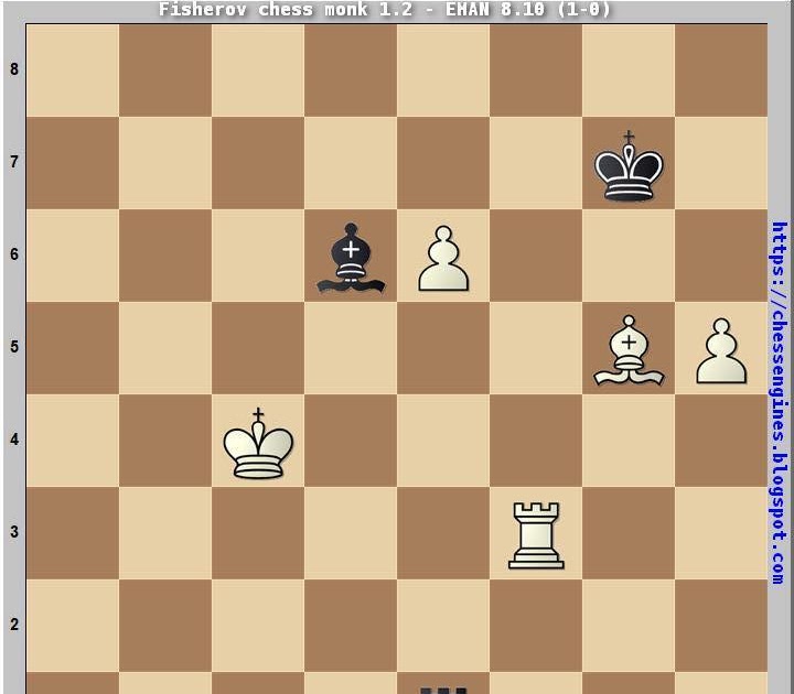 Chess engine: Polyfish 20220716 (based on Stockfish)