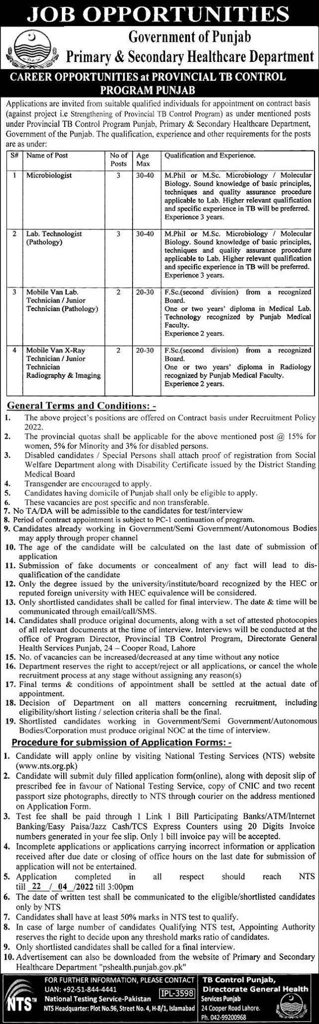 Provincial TB Control Program Punjab jobs