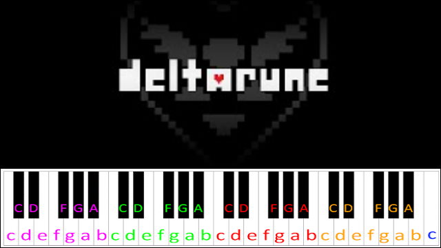 Blood Crushers The Band - Raise Up Your Bat (DELTARUNE) Piano / Keyboard Easy Letter Notes for Beginners