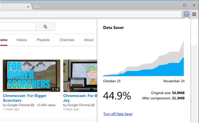 قم بزيادة سرعة تصفحك على جوجل كروم مع أداة Data Saver