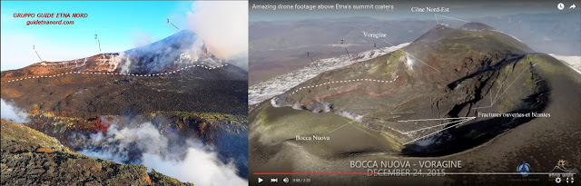 Tassement des dépôts au sommet du volcan Etna, 24 décembre 2015