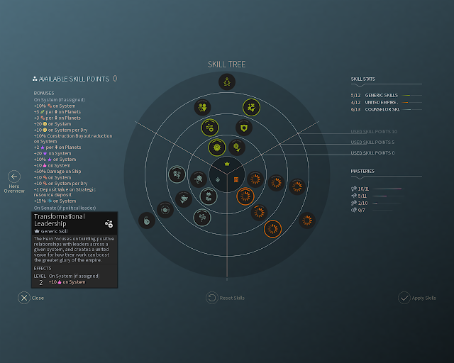 Hero Skill Tree | Endless Space 2 Screenshot