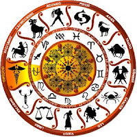 immagine rappresentativa dei segni zodiacali