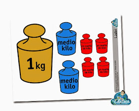 Resultado de imagen de kilo y medios kilos