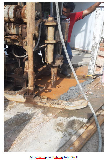 Perkhidmatan Tubewell Drilling Proctor Solution