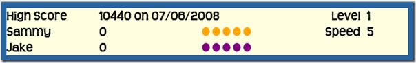 SilverNibbles Scoreboard