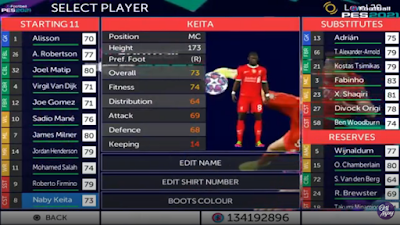  A new android soccer game that is cool and has good graphics FTS 21 Mod PES 2021