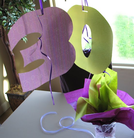 party ideas for 30th birthday