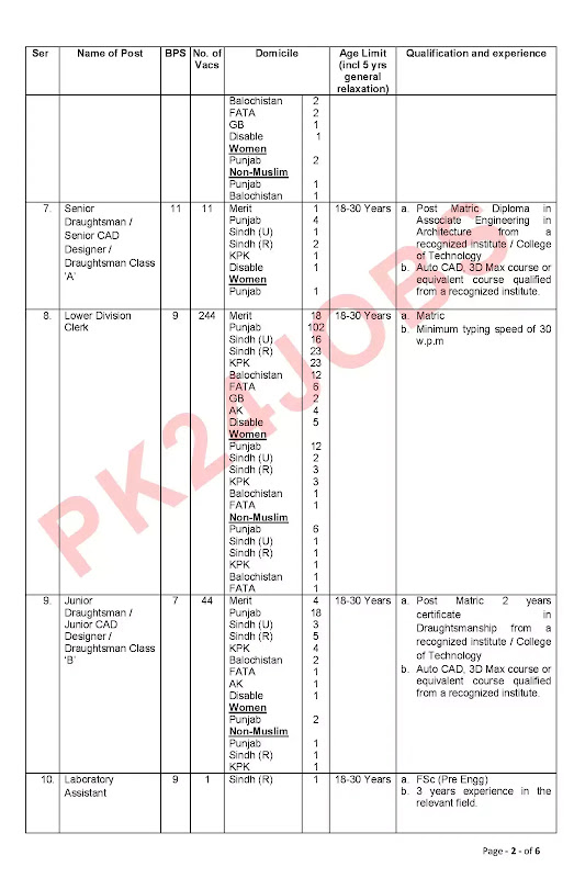 Army MES Jobs August 2020 Apply Online Advertisement No 2