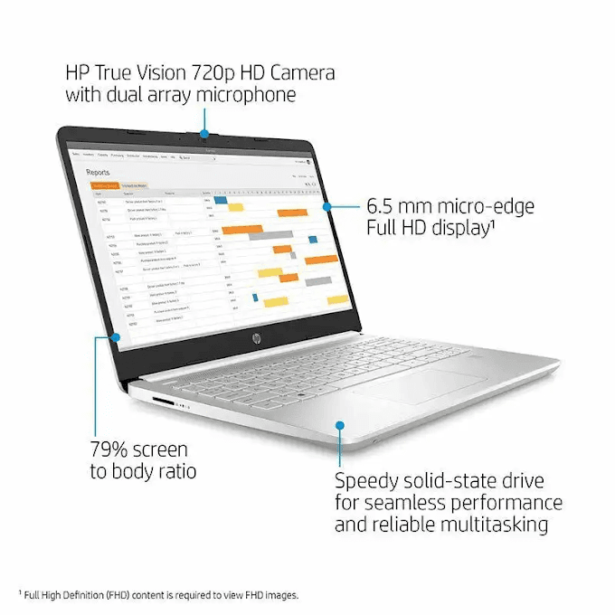 Hp CORE i5 12th generation HP Laptop 14s-dq5049TU NEW Launch