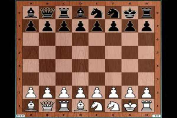 Varian Catur Chess960