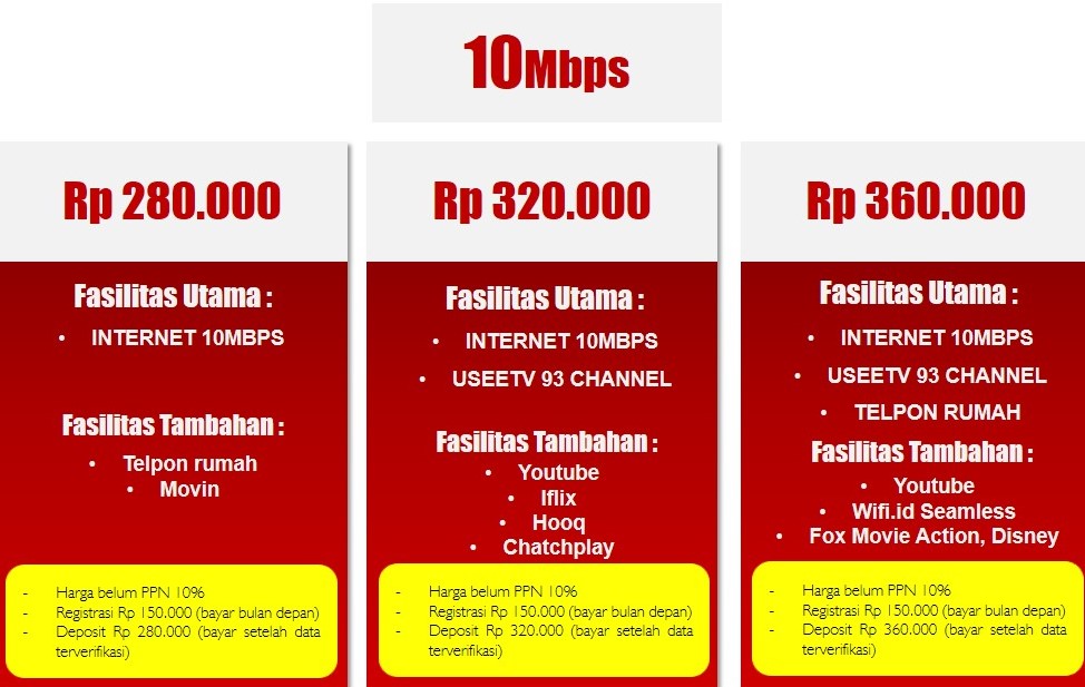 ♪ indihome paket phoenix in minecraft! Indihome Paket Phoenix dan Streamix | Indihome Malang