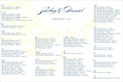 Wedding Seating Plan on Seating Chart With The Yellow Dogwood Design In The Background