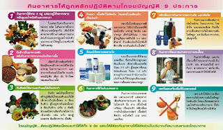   โภชนบัญญัติ 9 ประการ, โภชนบัญญัติ กรมอนามัย, โภชนบัญญัติ 9 ประการ ppt, โภชนบัญญัติ 9 ประการ กระทรวงสาธารณสุข, โภชนบัญญัติ 9 ประการ ภาษาอังกฤษ, สรุปโภชนบัญญัติ 9 ประการ, ธงโภชนบัญญัติ, โภชนบัญญัติ 9 ประการ pdf, โภชนบัญญัติและธงโภชนาการ