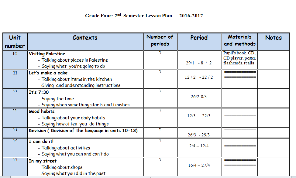 خطة انجليزي للصف الرابع - الفصل الثاني