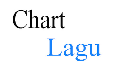 Chart Lagu Barat Terbaru