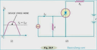 Applications of Silicon Controlled Rectifier (SCR)