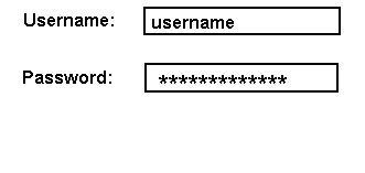 Tips Agar Password aman 
