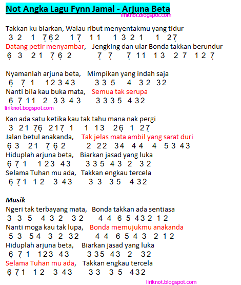 Not Angka Lagu Fynn Jamal - Arjuna Beta