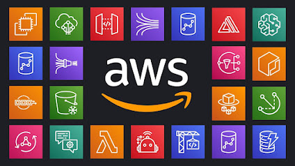 AWS Interview Questions and answers for beginners
