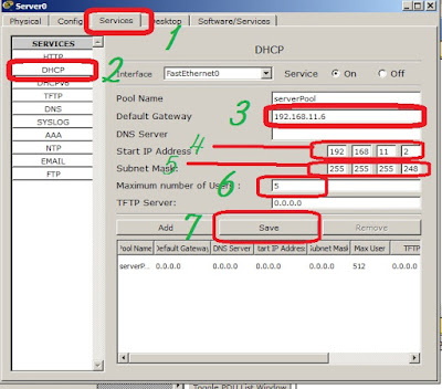 cara membuat desain jaringan dengan Cisco Packet Tracer