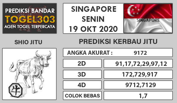 Prediksi Sydney, Prediksi Angka, Prediksi SGP, Prediksi Sydney, Togel Singapore, Togel Sydney, Mantra Togel, Prediksi Hongkong, Togel Singapore, Prediksi SGP, Prediksi Angka Main, Bocoran Sydney,Bocoran SGP