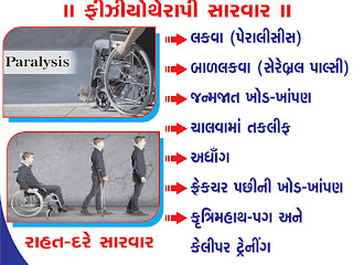 Paralysis treatment in Nava Naroda