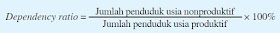 Pengertian Komposisi Penduduk Dan Macam-Macam Jenis Komposisi Penduduk Beserta Misalnya Lengkap