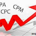 ¿Qué significa CPA, CPC, CPM, CTR, PPI, CPI Y PPC?