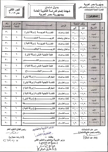 مواعيد امتحانات الملاحق 2019 جداول إمتحانات طلاب الدور الثانى