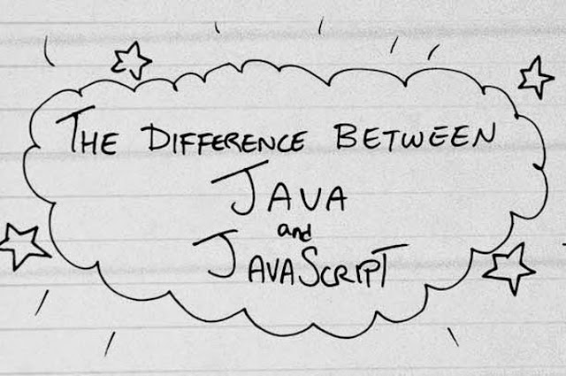 Difference between Java and JavaScript