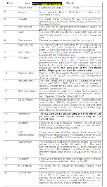 rbi-decides-to-issue-sovereign-gold-bond-scheme-2017-18