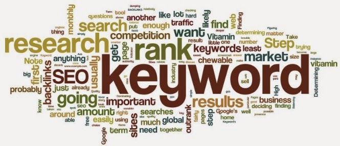 Keyword density