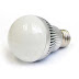 LED lampen financieren door bespaarkoop