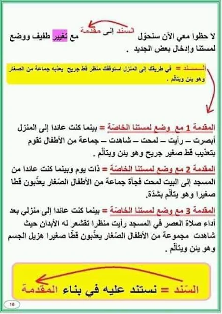 كيفية و خطوات كتابة وضعية إدماجية - السنة الخامسة ابتدائي
