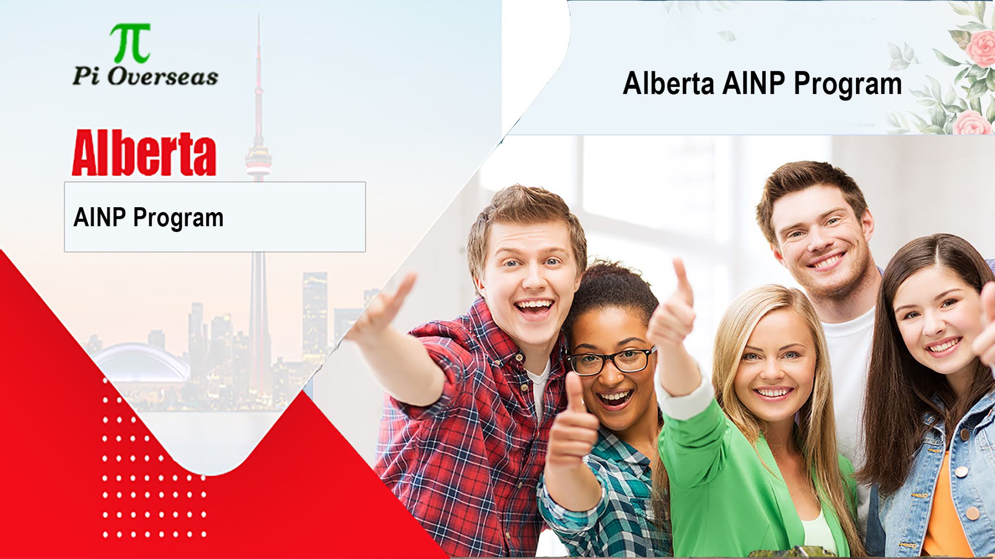 Alberta AINP Program