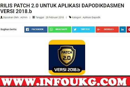 Cara Instal Patch 2.0 Dapodik 2018b