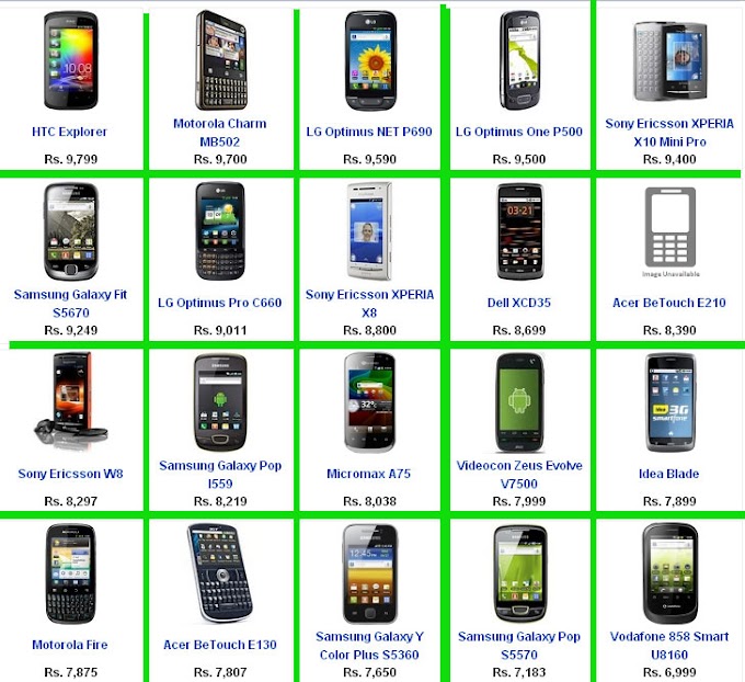 android mobile phone price