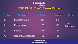 freejobadda.in,  Complete Book List for SSC CHSL / CGL Exam Preparation  2019,ssc cgl/chsl tier 11 exam pattern