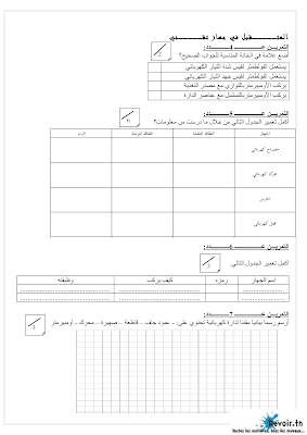 فرض مراقبة 2 تربية تكنولوجية  سنة ثامنة أساسي