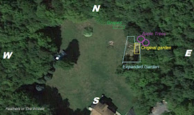 Aerial view of property for garden planting