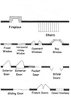 Architecture Symbols