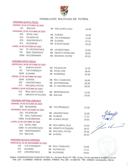 Fixture Clausura 2022