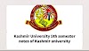 Kashmir University 5th semester BA BSC notes PDF download 