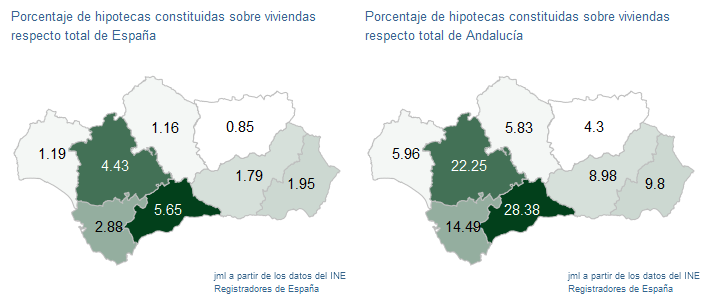 hipotecas_Andalucía_ago_2021_9 Francisco Javier Méndez Lirón