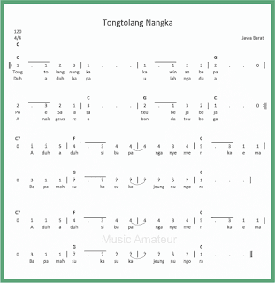 not angka lagu tongtolang nangka lagu daerah jawa barat