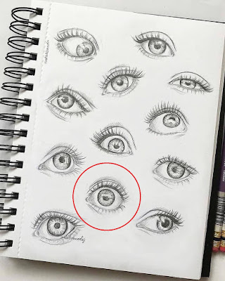 Como Dibujar ojos, como dibujar ojos Realista, como dibujar ojos de hombre, como dibujar ojos de mujer