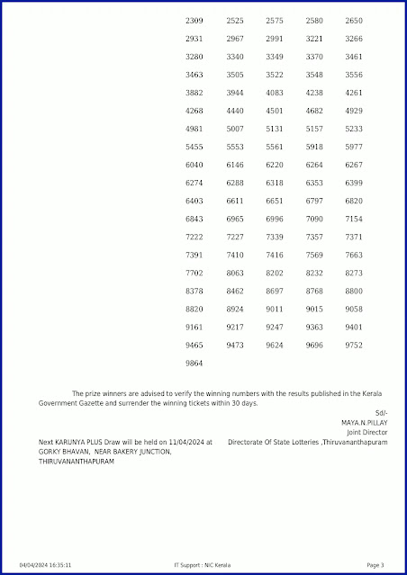 kn-516-live-karunya-plus-lottery-result-today-kerala-lotteries-results-04-04-2024-keralalotteryresults.in_page-0003